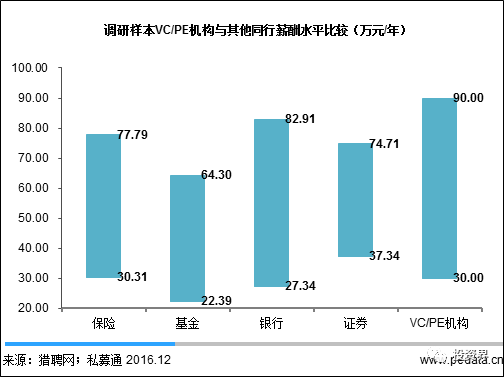 用收入法衡量gdp的ppt_怎样用收入法计算国内生产总值(3)