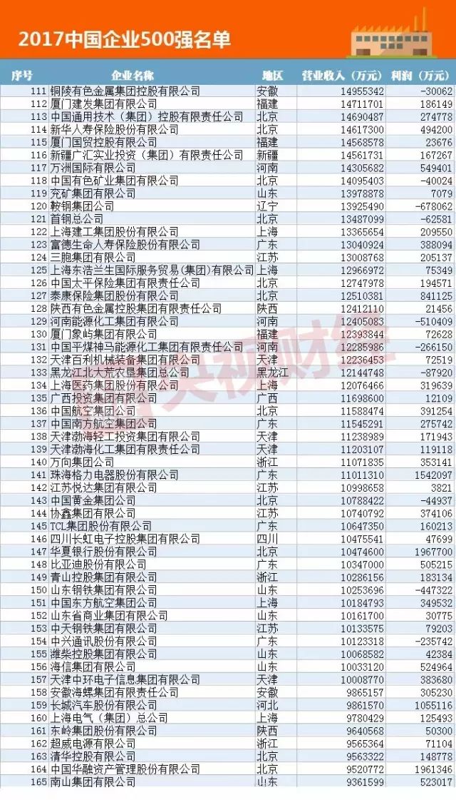 萧山gdp 2017_萧山机场图片(3)