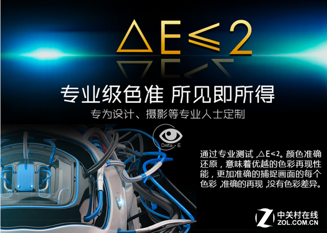 【开屏说18】：专业显示器之色准解析 