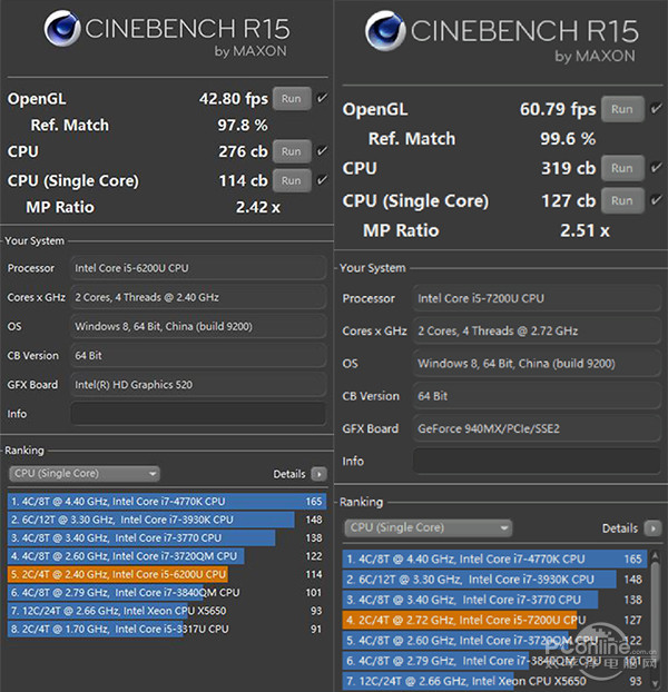 Cinebench R15