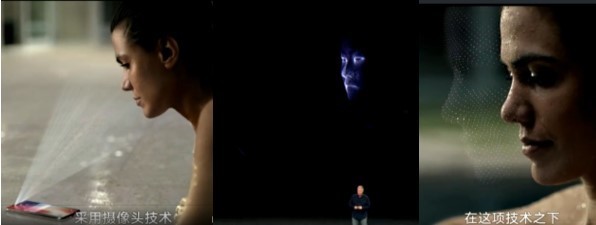 投射光信息、收集3D信息、成像算法识别 投射光信息、收集3D信息、成像算法识别