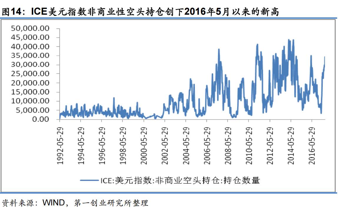 汇率和gdp_卢比和人民币汇率(3)