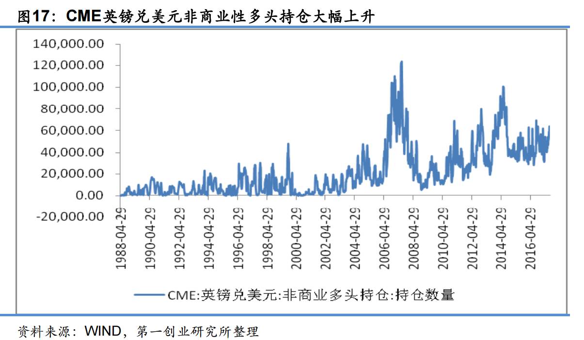 汇率和gdp_卢比和人民币汇率(3)