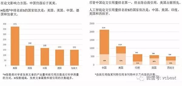 人口数量对科技的影响_佛山2020年人口数量(3)