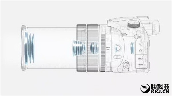 12499元！索尼超长焦黑卡RX10 IV开卖：0.03秒对焦