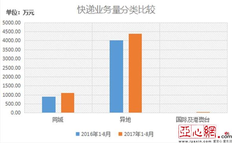 乌鲁木齐市常住人口_2015年乌鲁木齐又多2万人 常住人口已达355万 -乌鲁木齐 新