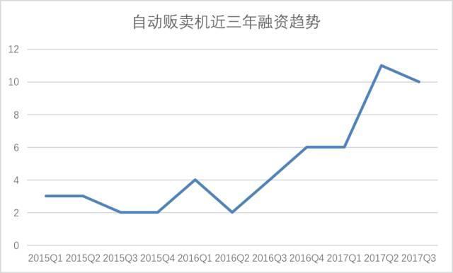 在自动贩卖机这件事上,日本的今天可就是中店穿越卖情趣用品古代图片