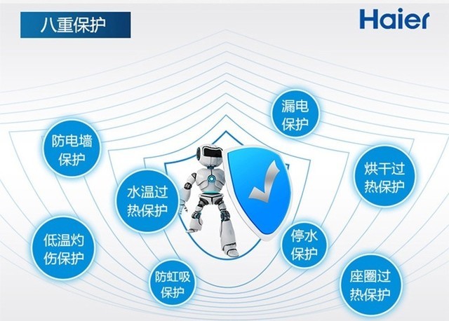 智能水洗 活水即热 海尔卫玺智能马桶一体机解析 