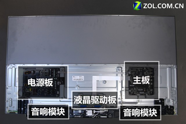 见招"拆"招!年度六款互联网电视拆解横评