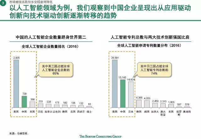 人口红利 百度百科_人口红利消失后,百度为首的AI会是中国互联网新引擎吗