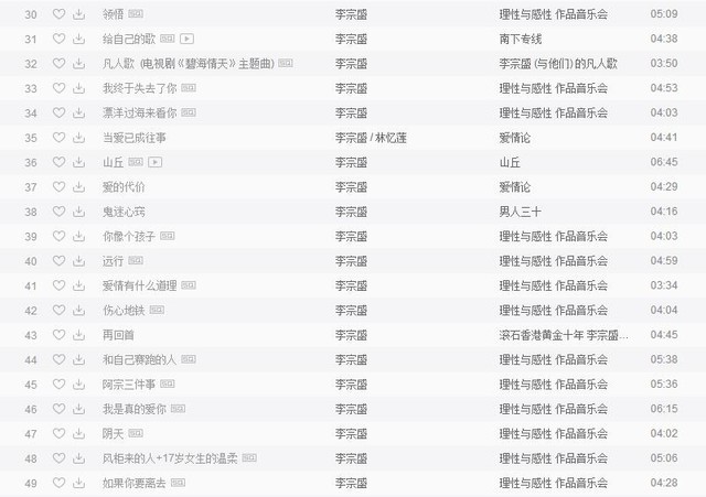 版权才是战场 QQ音乐与<span class=