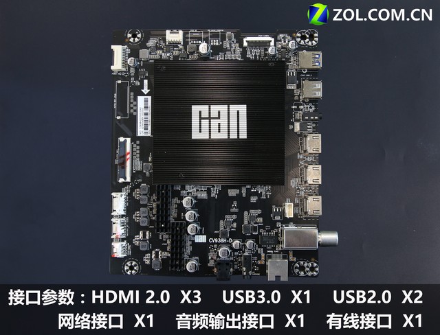 见招"拆"招!年度六款互联网电视拆解横评