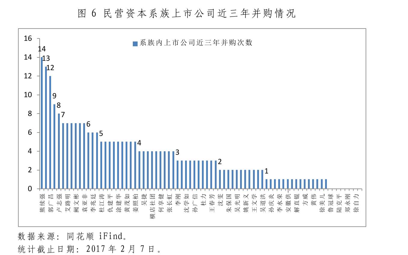 许昌民营企业gdp占比_2020湖北省民营企业100强名单 入围门槛29.17亿元(3)