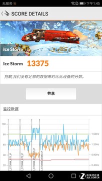 这下输了没法怪手机了 荣耀V9游戏体验 