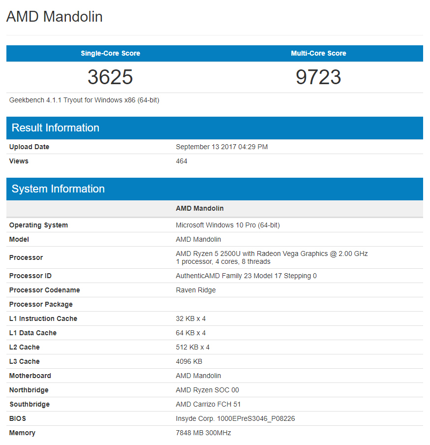 四核八线程!AMD的Raven Ridge APU现身