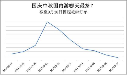 世界人口已超过56亿_到2100年世界人口将超110亿 中国人口有望减少1.4