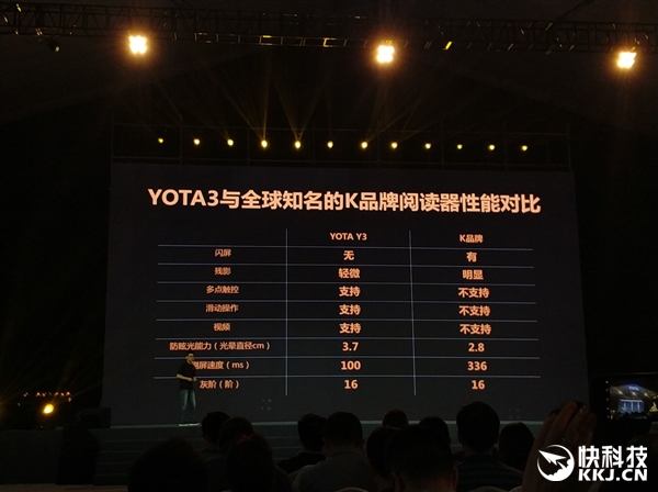 4299元！俄罗斯双屏手机Yota 3国行发布：背屏看书专用