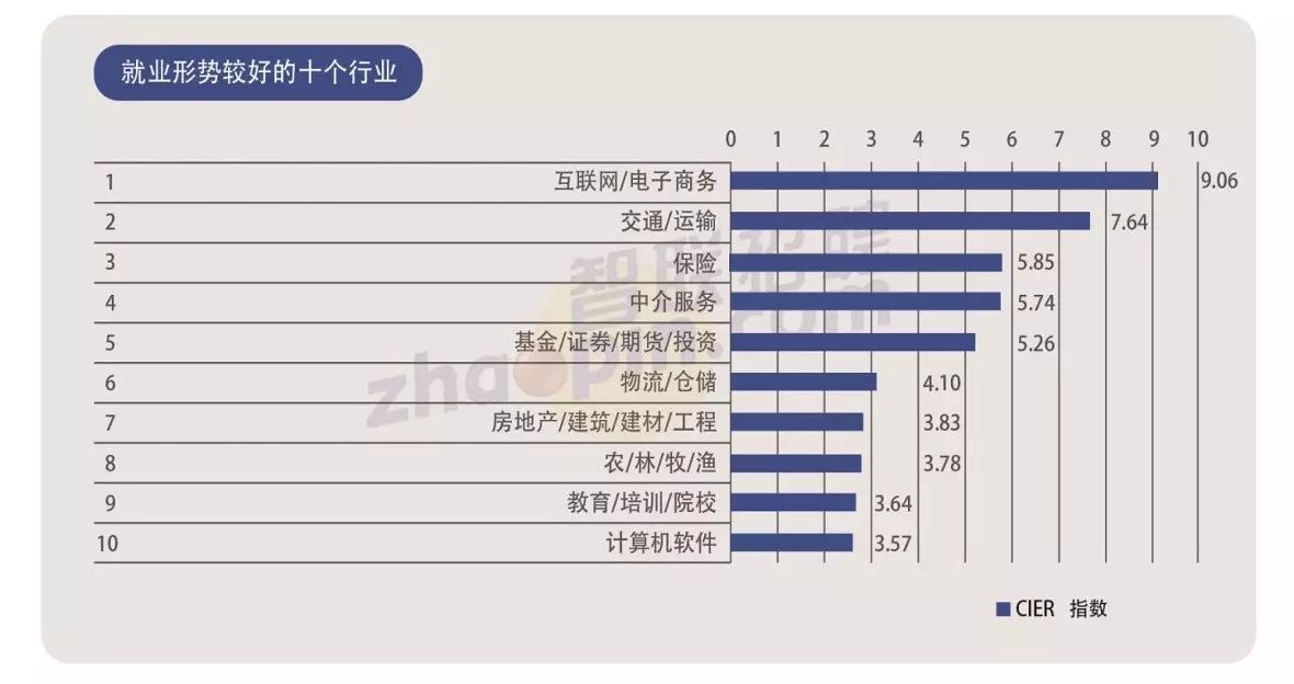 人口 资源 经济的关系_人口与资源艺术字(3)