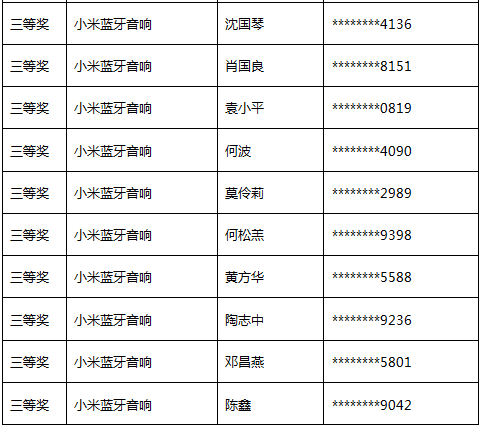 足球比分没猜对算中奖吗,足球比分没猜对算中奖吗