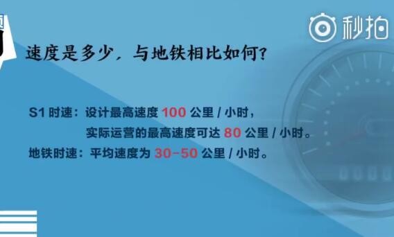 北京磁悬浮试运行