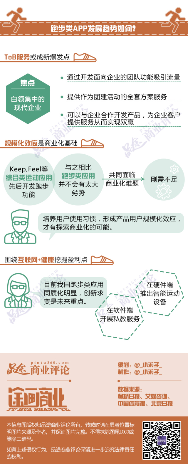 马拉松赚钱效应的背后,跑步APP就这样火起来