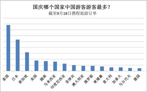 世界人口超过56亿_到2100年世界人口将超110亿 中国人口有望减少1.4(2)