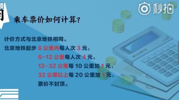 北京磁悬浮试运行