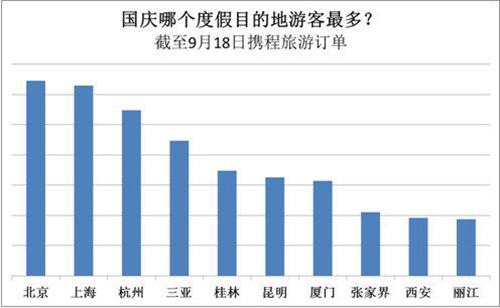 世界人口排名 维基_世界人口 维基百科(3)