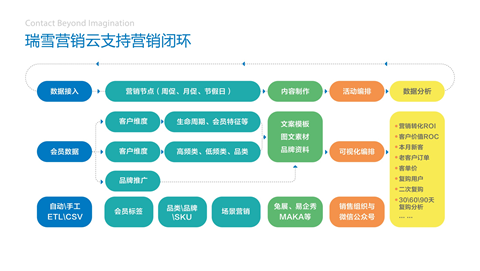 人口与人种学情分析_...7000人,考情分析及报考问题解答