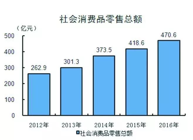 2025马鞍山gdp_澜沧景迈机场力争5月建成通航 2017年 这些大事影响着云南每个人的生活(2)