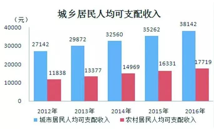 2025马鞍山gdp_澜沧景迈机场力争5月建成通航 2017年 这些大事影响着云南每个人的生活(2)