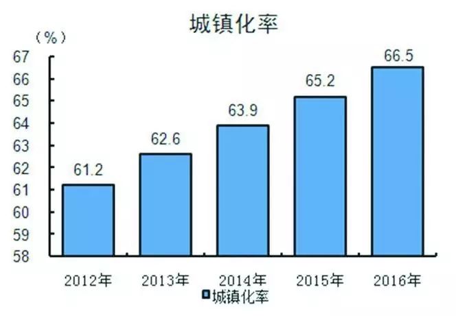 马鞍山gdp区_诗城 马鞍山在杭举行土地推介招商会