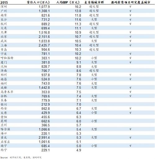 孝义历年人口统计_孝义(3)