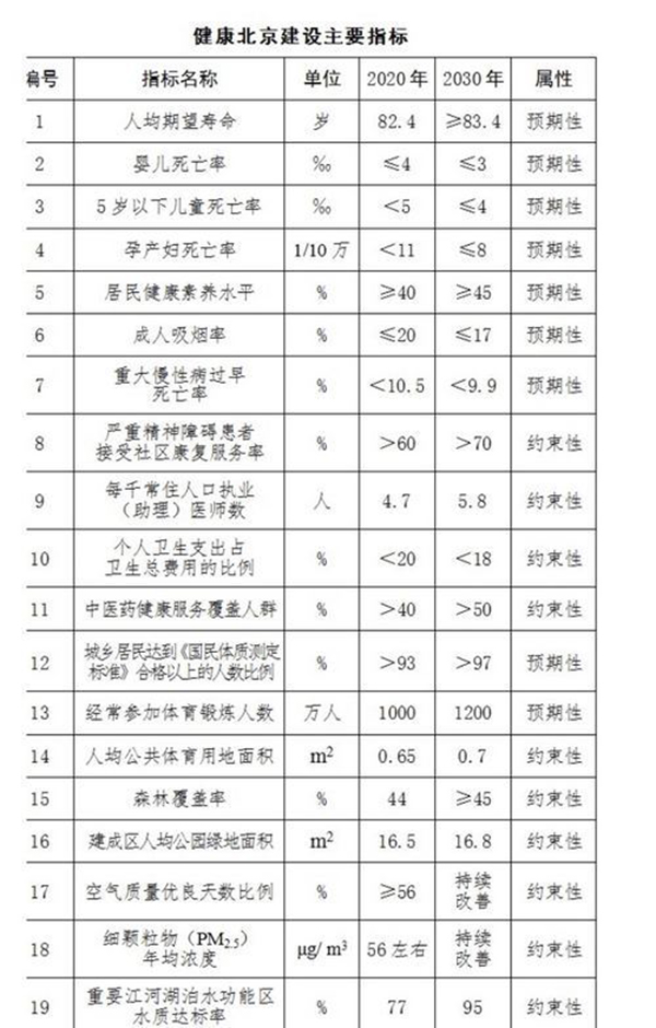 华西村人均收入_内蒙古人均期望寿命(2)