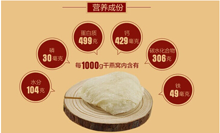 燕窝的营养成分