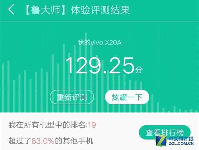 vivo X20评测：屏幕2.0时代颠覆的开端（不发） 
