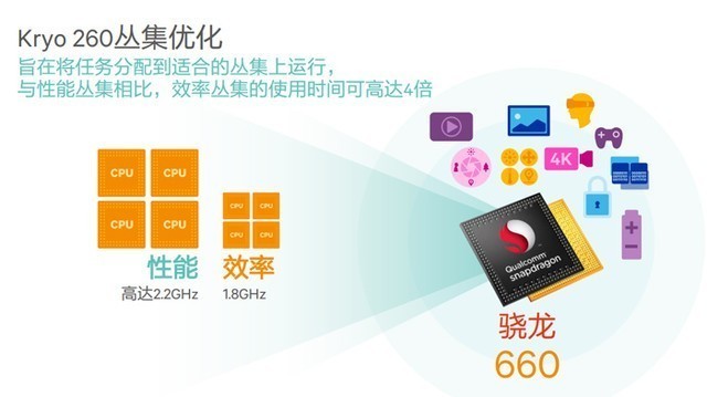 vivo X20评测：屏幕2.0时代颠覆的开端（不发） 