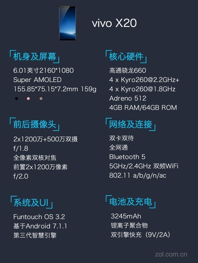 vivo X20评测：屏幕2.0时代颠覆的开端（不发） 