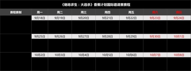 七彩虹助力《绝地求生》国际邀请赛