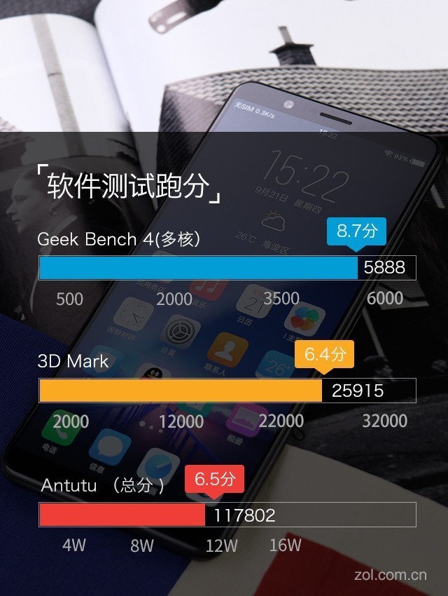 vivo X20评测：屏幕2.0时代颠覆的开端（不发） 