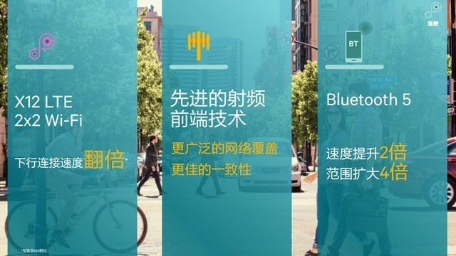 vivo X20评测：屏幕2.0时代颠覆的开端（不发） 