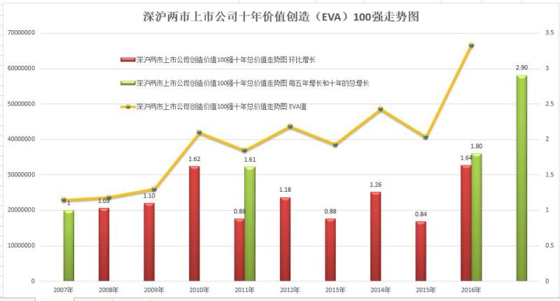 为什么gdp不准确衡量经济笩_全球GDP数据可靠程度排名 瑞士居首海地垫底