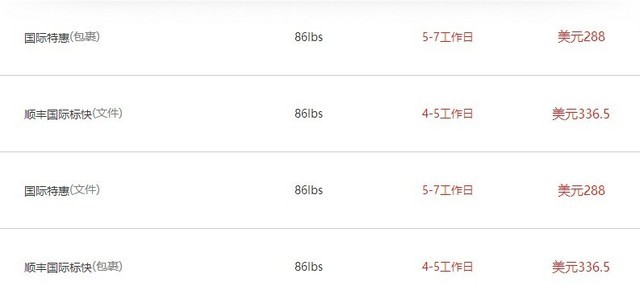 差价能买iPhone8!海淘电视究竟靠不靠谱?