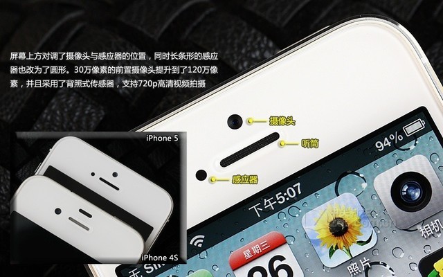 iPhoneX“刘海”深度解析:刷脸全靠它