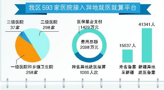 呼图壁人口_呼图壁石门子电站大河截流成功(2)