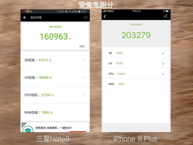 iPhone8P与三星Note8这十项正面刚