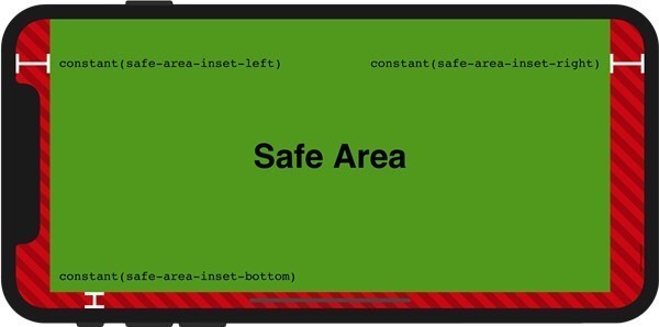 Safari团队公布iPhoneX浏览网页效果图 