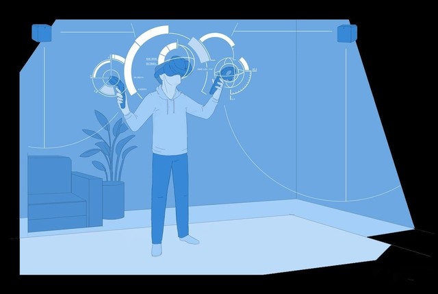 小菜硬件杂谈 浅谈三种VR空间定位技术 