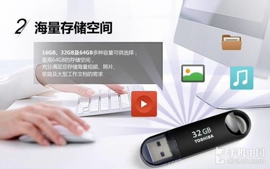 百元内USB3.0高速U盘 这些值得买!