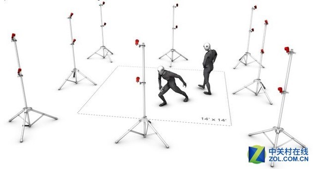 小菜硬件杂谈 浅谈三种VR空间定位技术 